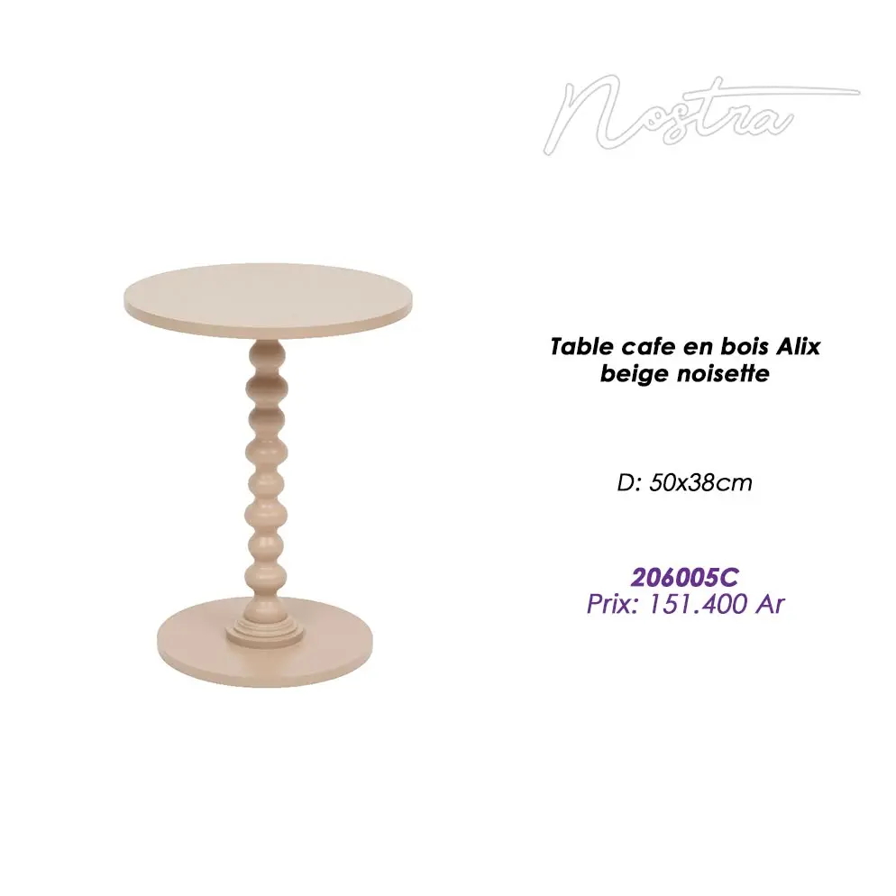 Produit